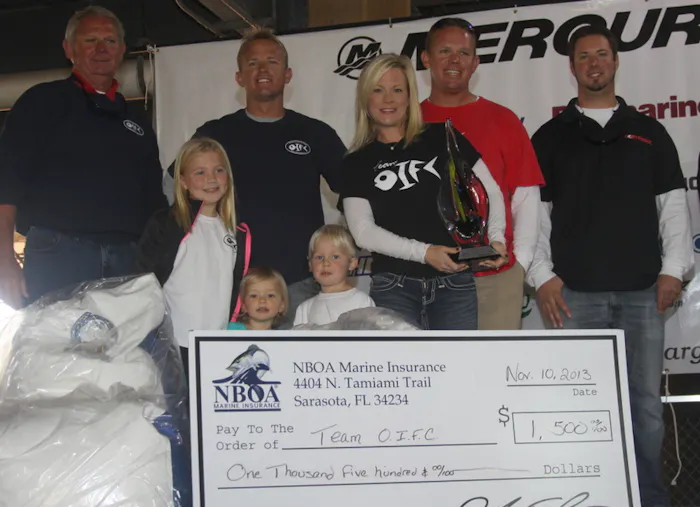 Image forNBOA Supports SKA Nationals